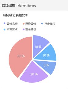 廣州博皇國際酒店用品采購中心耀世綻放，助力餐飲管理新升級