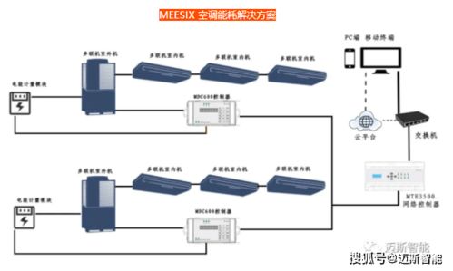 邁斯精彩亮相2021第56屆中國高等教育博覽會(huì)，引領(lǐng)酒店管理教育新潮流